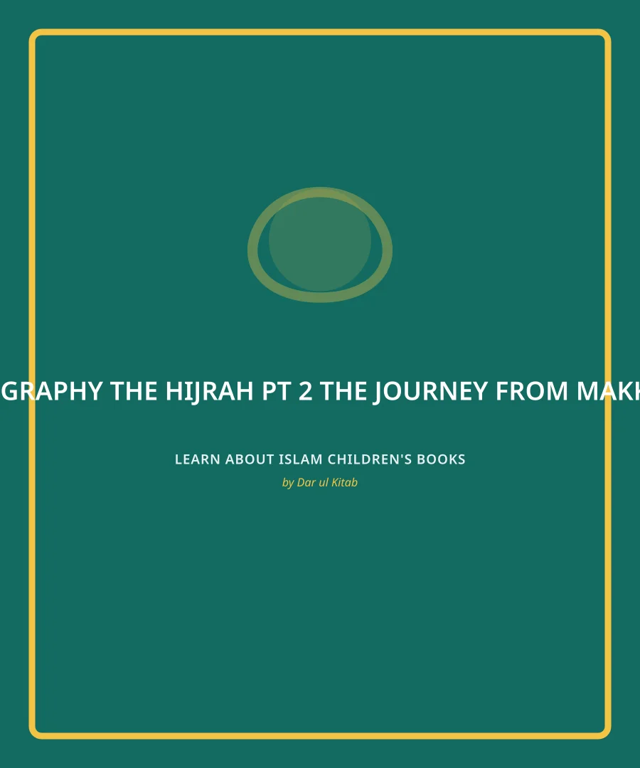 Cover of The Hijrah Pt. 2 - The Journey from Makkah to Madinah